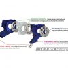TC3 High Volume Oil Pump. Fits Dyna 2006 & Twin Cam 2007-2017. - Image 2