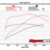 1200cc Big Bore Kit – Silver. Fits Sportster 1986-2021 with 883cc Engine. - Image 3